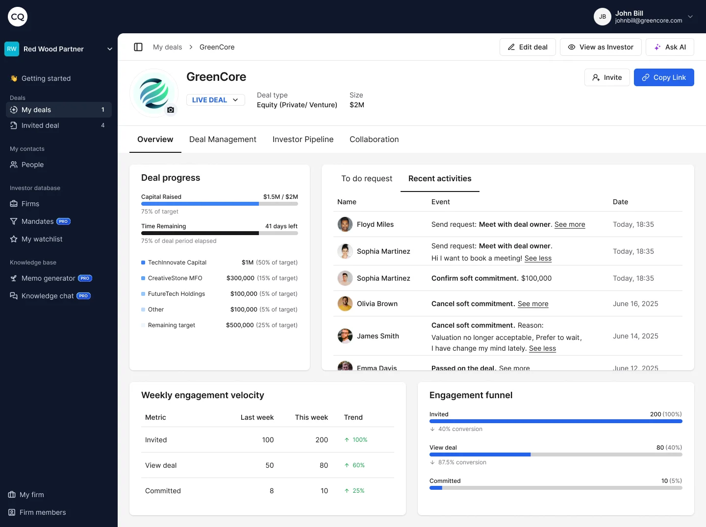Deal Analytics interface